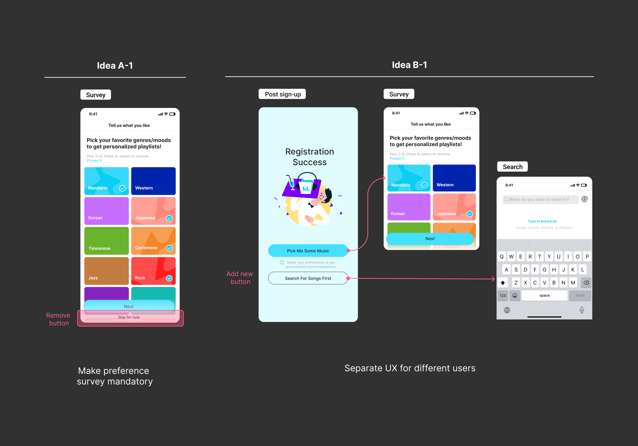 The mandatory preference survey and the optional intent routing screen shown side by side